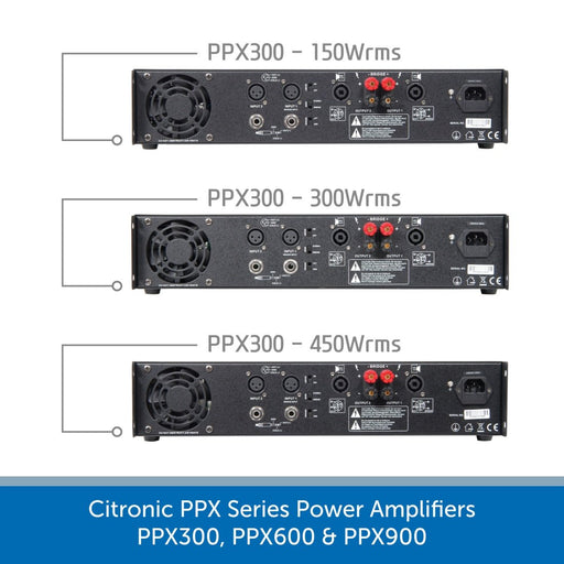Showing the back of a Citronic PPX Series Power Amplifiers - PPX300, PPX600 & PPX900