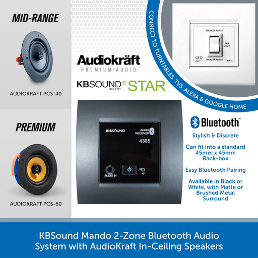 KBSound Mando 2-Zone Bluetooth Audio System with AudioKraft In-Ceiling Speakers