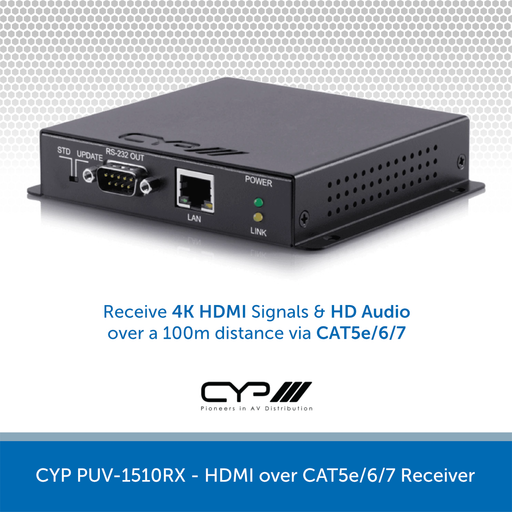 CYP 5-Play HDBaseT - HDMI over CAT5e/6/7 Receiver PUV-1510RX