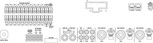 Monacor PA-6020Z 20-Zone PA Mixing Amplifier, 600W / 100V