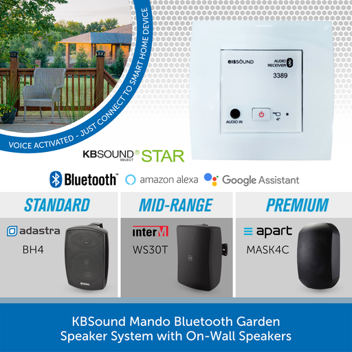 KBSound Mando Bluetooth Garden Speaker System with On-Wall Speakers