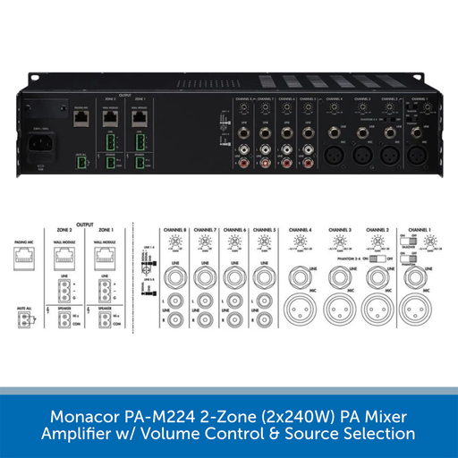 Monacor PA-M224 2-Zone (2x240W) PA Mixer Amplifier w/ Volume Control & Source Selection