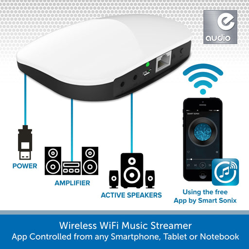 Wireless WiFi Music Streamer - App Controlled from any Smartphone, Tablet or Notebook